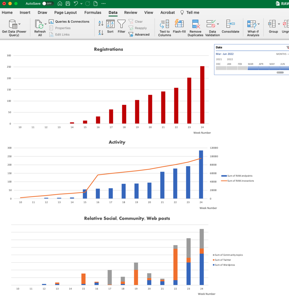 Excel