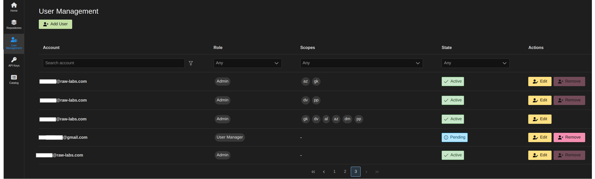 RAW_Labs user-management
