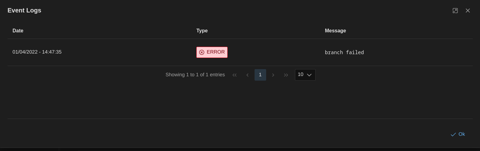 Monitoring