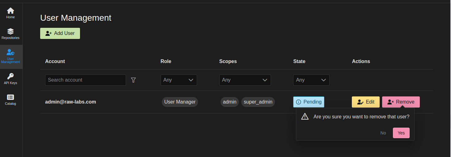 RAW_Labs user-management