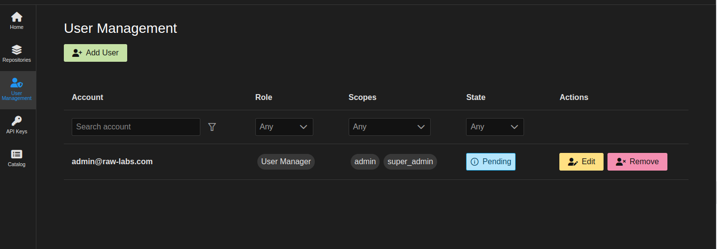 RAW_Labs user-management